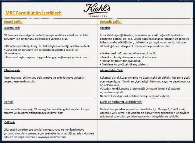 midnight recovery concentrate